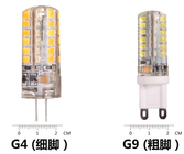لامپ 18 واتی G9 220 ولتی هایلایت LED پین بدون نور استروبوسکوپی 12 واتی سه رنگ