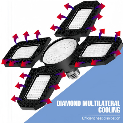 E26 E27 طیف کامل قرمز آبی گرم سفید LED فولیبل رشد نور برای گلخانه یا کشاورزی داخلی