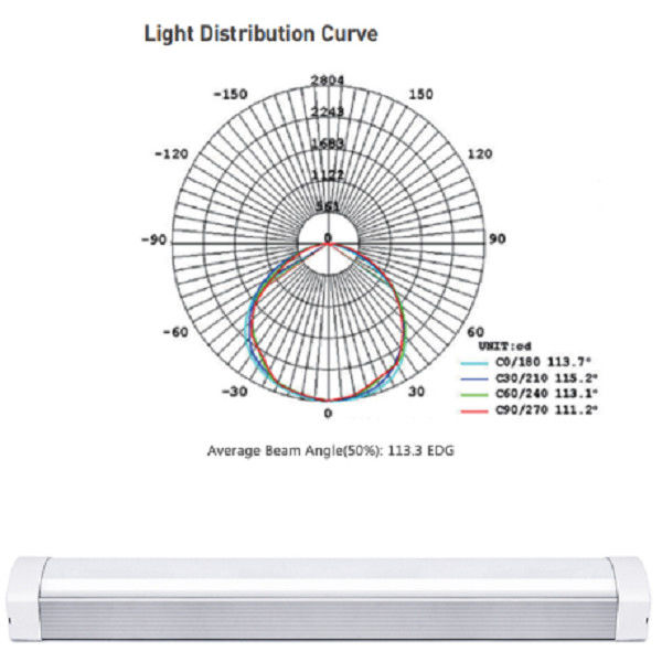 4 فوت 8 فوت نوار خطی T8/T12 چراغ چراغ LED Batten Tube Light 6000lm CE &amp; RoHS
